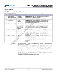 N25Q032A11ESEA0F TR Datasheet Page 21