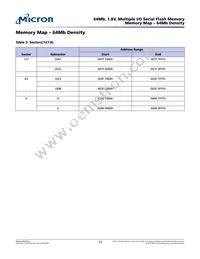 N25Q064A11ESEA0F TR Datasheet Page 15