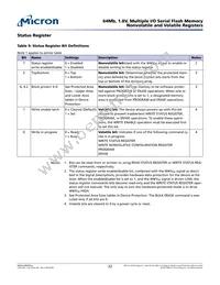 N25Q064A11ESEA0F TR Datasheet Page 22