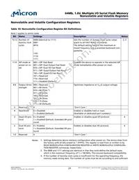 N25Q064A11ESEA0F TR Datasheet Page 23