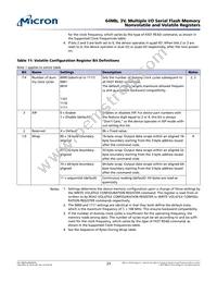 N25Q064A13E5340F TR Datasheet Page 23