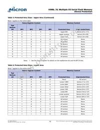 N25Q064A13ESED0F TR Datasheet Page 15