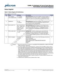 N25Q128A13ESEA0F TR Datasheet Page 22