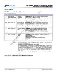 N25Q256A11ESF40G Datasheet Page 21