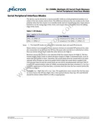 N25Q256A73ESF40G TR Datasheet Page 17