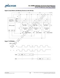 N25Q256A73ESF40G TR Datasheet Page 18