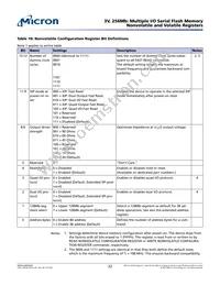 N25Q256A73ESF40G TR Datasheet Page 22