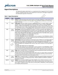 N25Q256A81ESF40F TR Datasheet Page 10