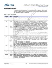 N25Q512A11G1240F TR Datasheet Page 10