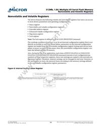 N25Q512A11G1240F TR Datasheet Page 19