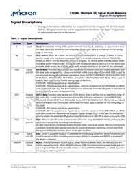 N25Q512A13GSF40F TR Datasheet Page 10