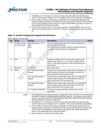 N25Q512A81GSF40F TR Datasheet Page 22