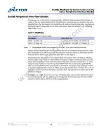 N25Q512A83G12H0F TR Datasheet Page 18