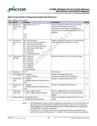 N25Q512A83G12H0F TR Datasheet Page 23