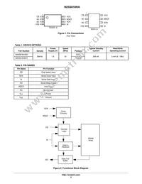 N25S818HAT21IT Datasheet Page 2