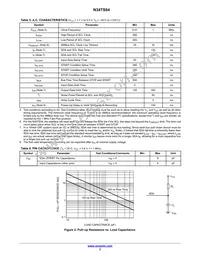 N34TS04MU3ETG Datasheet Page 3