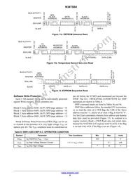 N34TS04MU3ETG Datasheet Page 8