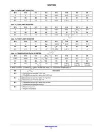 N34TS04MU3ETG Datasheet Page 13