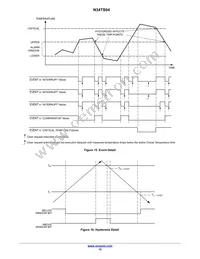 N34TS04MU3ETG Datasheet Page 15