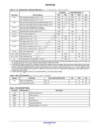 N34TS108C6EXT5G Datasheet Page 4