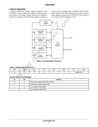 N34TS108C6EXT5G Datasheet Page 6