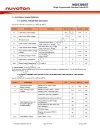 N681622YG TR Datasheet Page 20