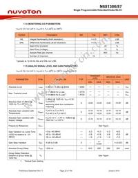 N681622YG TR Datasheet Page 22