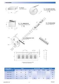 N6L50T0C-105 Datasheet Page 4