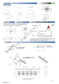 N6L50T0S-503A3030R-E Datasheet Page 2