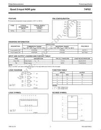 N74F02D Datasheet Page 2