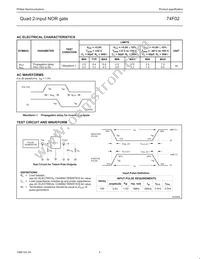 N74F02D Datasheet Page 4