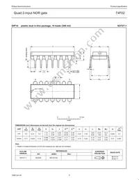 N74F02D Datasheet Page 5