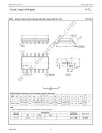 N74F02D Datasheet Page 6