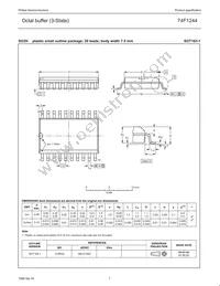 N74F1244D Datasheet Page 7