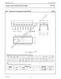 N74F132D Datasheet Page 6