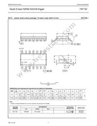 N74F132D Datasheet Page 7