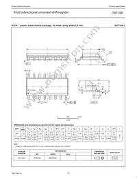 N74F166D Datasheet Page 10