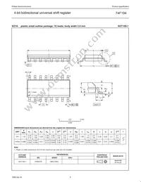 N74F194D Datasheet Page 9
