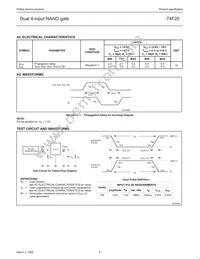 N74F20D Datasheet Page 4
