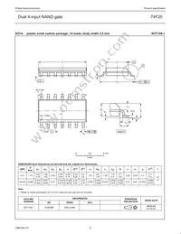 N74F20D Datasheet Page 6
