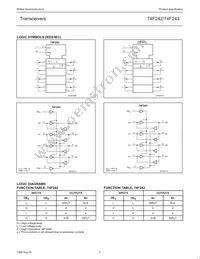 N74F243D Datasheet Page 3
