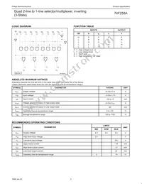 N74F258AN Datasheet Page 3