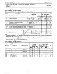 N74F258AN Datasheet Page 4