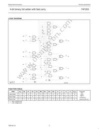 N74F283D Datasheet Page 3