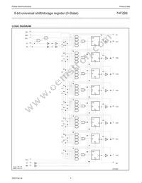 N74F299D Datasheet Page 4