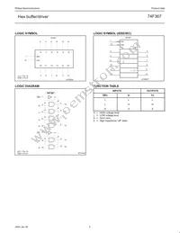 N74F367D Datasheet Page 4