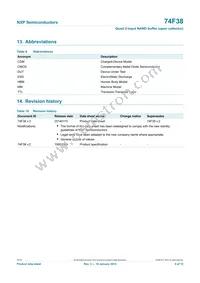 N74F38N Datasheet Page 9