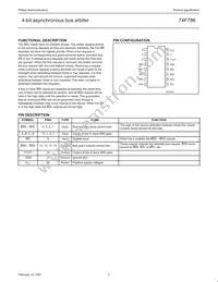 N74F786D Datasheet Page 3