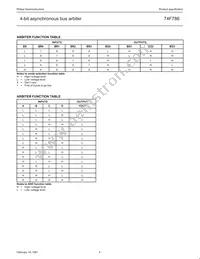N74F786D Datasheet Page 4