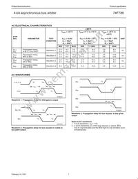 N74F786D Datasheet Page 7